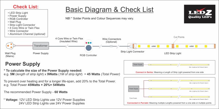 this is a picture that shows a wiring diagram for colour changing strip light