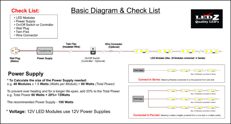 this is a picture that shows a wiring diagram for LED Modules