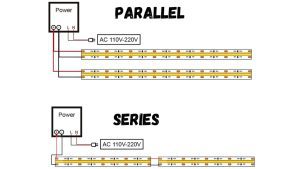 Parallel Vs Series LED Strip Lights